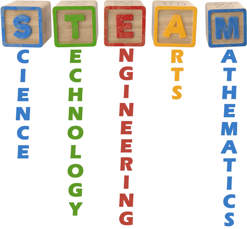 STEAM